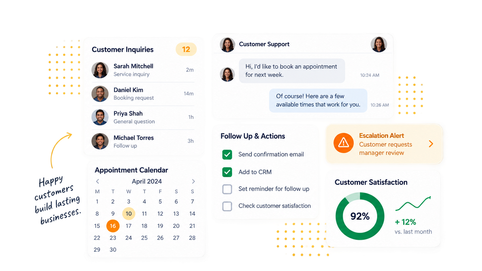 Managed Customer Operations workflow illustration